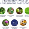 BodyHealth Perfect Greens Formula (30 Svgs) Daily Superfood Green Apple Smoothie Powder with Vegetables, Fruit, Antioxidants, Prebiotics, Probiotics, Fiber, and PerfectAmino Protein - Image 4