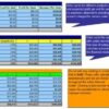 Electronics Manufacturer Business Plan, Marketing Plan, How to Guide, and Funding Directory - Image 6
