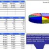 Electronics Distributor Business Plan, Marketing Plan, How to Guide, and Funding Directory - Image 4