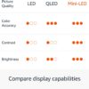 Introducing Amazon Fire TV 65" Omni Mini-LED Series, QLED 4K UHD smart TV, Dolby Vision IQ, 144hz gaming mode, Ambient Experience, hands-free with Alexa, 2024 release - Image 3