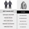 DEFY Heavy Duty Sauna Suit for Weight Loss Full Body Wrap Hoodie Men Women Anti-Rip Sweat suit Gym Workout Exercise Gear - Image 7