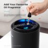 AROEVE Air Purifiers for Bedroom Home, Air Purifier For Smoke Pollen Dander Hair Smell Air Cleaner with Sleep Mode Speed Control For Bedroom Office, MK01- Black(Available for California) - Image 5