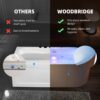 WOODBRIDGE 72" x 35-3/8" Whirlpool and Air Bath Heated Soaking Combination Tub with Adjustable Speed Air Blower and Display Control Panel, BJ600 - Image 11