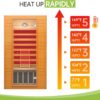Real Relax Infrared Sauna for Home, Home Indoor Sauna for up to 2 People, with Near Zero Emf Infrared Lighting, 1640w, 9 Chromo Therapy Lights, Canadian Hemlock Wood Sauna - Image 6