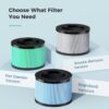 AROEVE Air Purifiers for Bedroom Home, Air Purifier For Smoke Pollen Dander Hair Smell Air Cleaner with Sleep Mode Speed Control For Bedroom Office, MK01- Black(Available for California) - Image 8