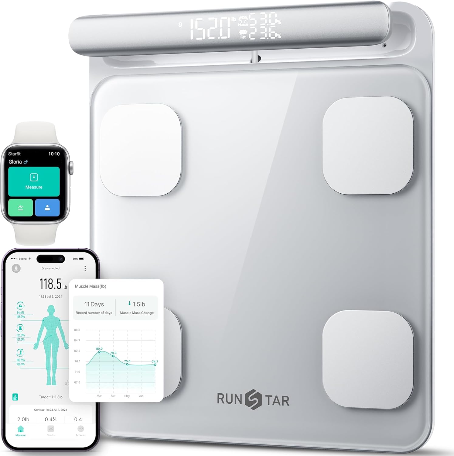 Runstar Smart Scale for Body Weight and Fat Percentage 8-Electrode, Bathroom Scale FSA or HSA Eligible Digital Handle Display with BMI, Body Fat & Muscle Mass 28 Body Composition and Body Score Report