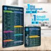 Air Fryer Magnetic Cheat Sheet Set - Air Fryer Accessories Cookbook - As Seen on the Today Show an Easy to Use AirFryer Time Chart Set - Strong Magnet Quick Reference Cooking Guide for Frying (Black) - Image 8