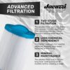 Jacuzzi 40 sq ft Proclarity Top Filter, 6473-157- Water Clarity & Filtration, Removes Debris & Impurities, Durable, High-Performance for Crystal-Clear Spa Water, Easy Installation & Maintenance - Image 5