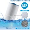 Spa Filter 6CH-960 Replaces Jacuzzi Filters J-300 J-400, Unicel 6CH-960, Pleatco PJW60TL-F2S, Filbur FC-2800, 6540-476, 6540-383, Hot Tub Filter with Closed Handle(Not be Removed)- 2 Pack - Image 3