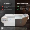 WOODBRIDGE 72" x 35-3/8" Whirlpool and Air Bath Heated Soaking Combination Tub with Adjustable Speed Air Blower and Display Control Panel, White,BJ-500 - Image 14