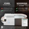 WOODBRIDGE 72" x 35-3/8" Whirlpool and Air Bath Heated Soaking Combination Tub with Adjustable Speed Air Blower and Display Control Panel, White,BJ-500 - Image 15