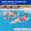 SwimWays Spring Float Premium Recliner Pool Lounger with Hyper-Flate Valve, Inflatable Pool Float, Blue - Image 4