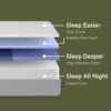 Casper Sleep Original, Memory Foam Mattress, Twin Size - Medium Firm Bed In A Box with Zoned SupportTM - 100-Night Trial - CertiPUR-US Mattress, Light Grey - Image 3