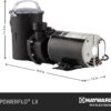 Hayward W3SP1580X15 Power Flo Pool Pump, 1.5 HP - Image 8