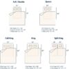 REST® Evercool®+ Cooling Sheet Set, King Size, Snow Ivory, Breathable Bed Sheets for Hot Sleeper and Night Sweats, with Pillowcases, with Ionic+ Self-Cleaning Silver Yarn for Sensitive Skin, 4PCS - Image 6