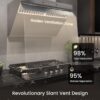 FOTILE JQG9007-Y 36" Under Cabinet or Wall Mount Kitchen Range Hood 1100 CFM 4 Speed Level with LED Lights, Fingerprint Resistance and Motion Control - Image 2