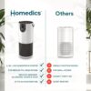 Homedics 2-in-1 Cool Mist Humidifier & Air Purifier – Humidifies & Purifies Air, Digital Air Quality Sensor, Auto Mode, Stylish Tower Design, Ideal for Medium-Large Rooms - Image 7