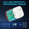 3 Packs Combination Gas & Carbon Monoxide Detectors,Plug in Carbon Monoxide Alarm,Natural Gas Detector,Propane,4-in-1 Digital Display CO Level & Explosive Gas & °F & Humidity for Home,RV - Image 5